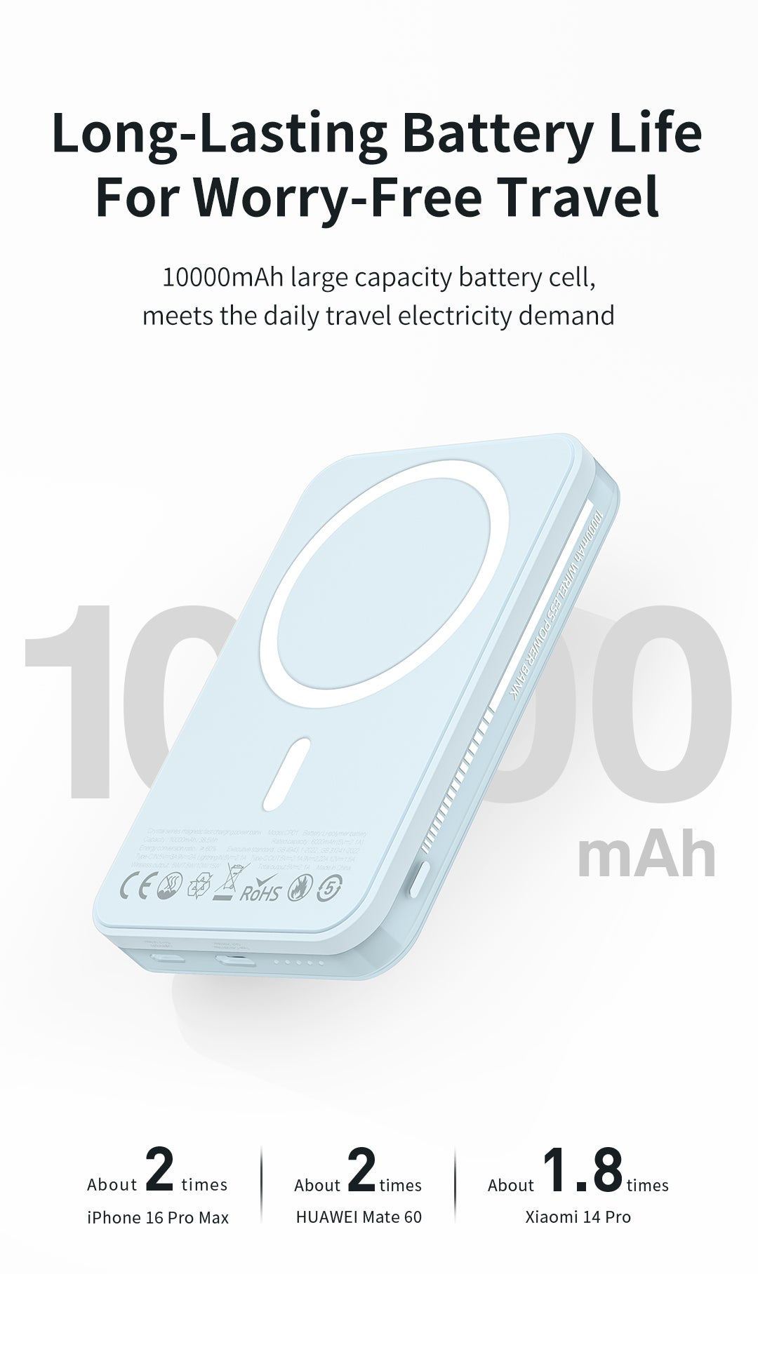 Cherries MagSafe Powerbank 10.000mAh – Ice Blue